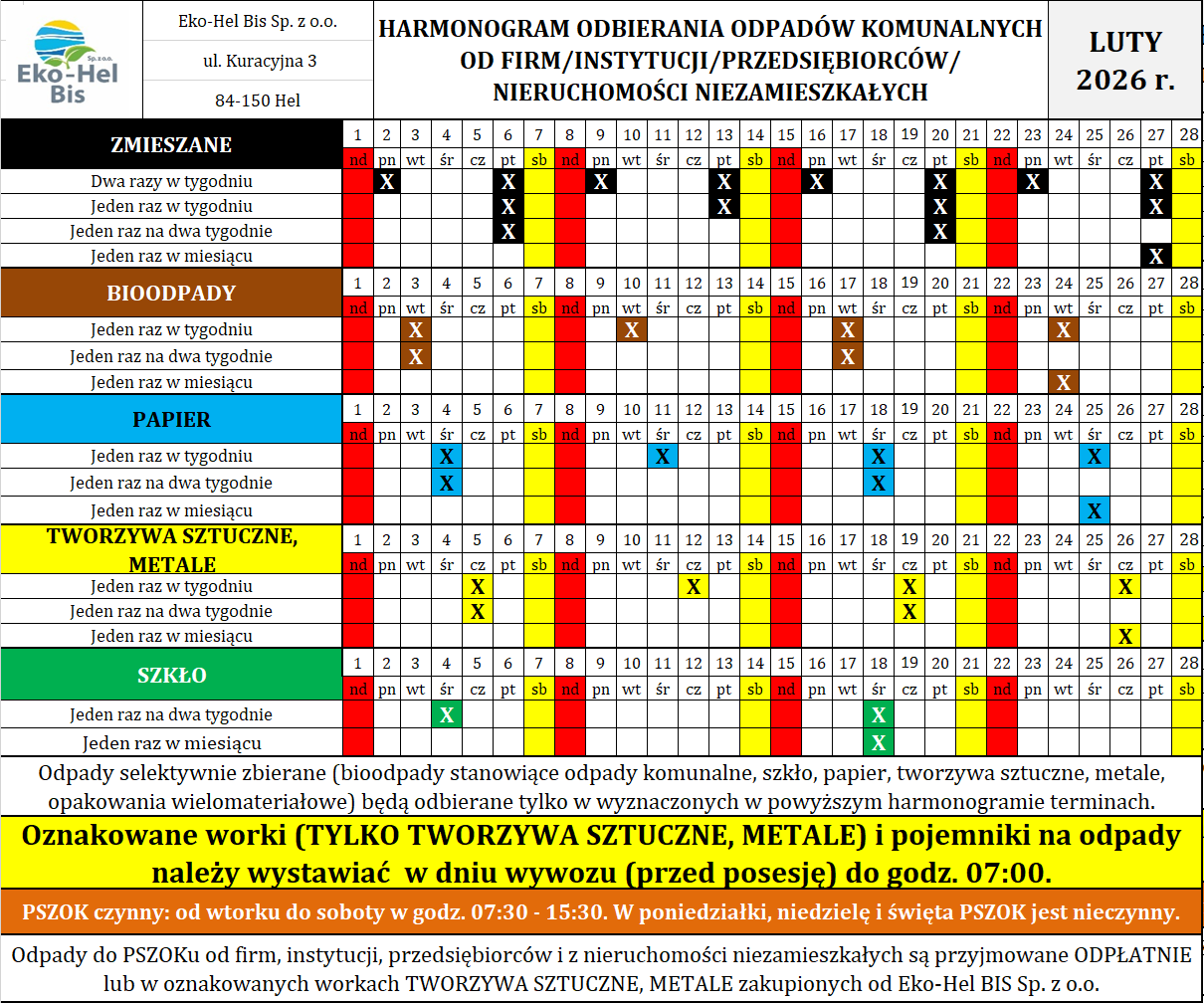 1_przedsiebiorcy_luty_2026