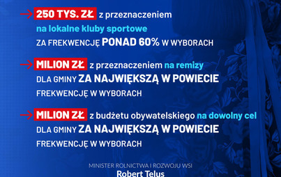 Zdjęcie do Tw&oacute;j głos jest ważny.